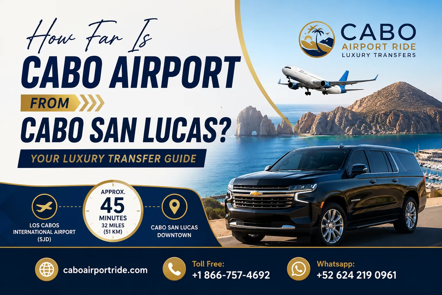 How Far Is Cabo Airport from Cabo San Lucas Your Luxury Transfer Guide_resultado