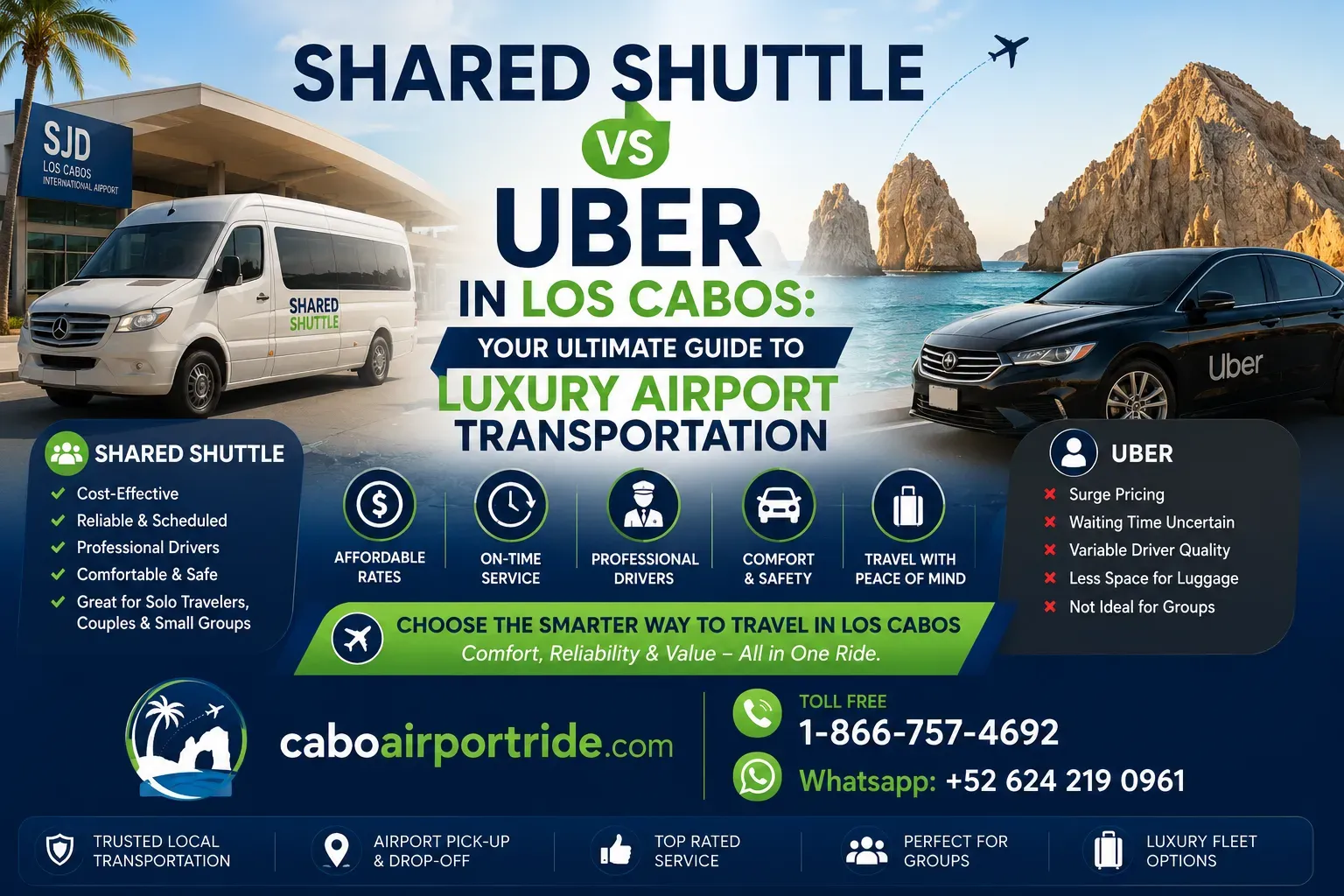 Shared Shuttle vs Uber in Los Cabos Your Ultimate Guide to Luxury Airport Transportation_resultado_resultado