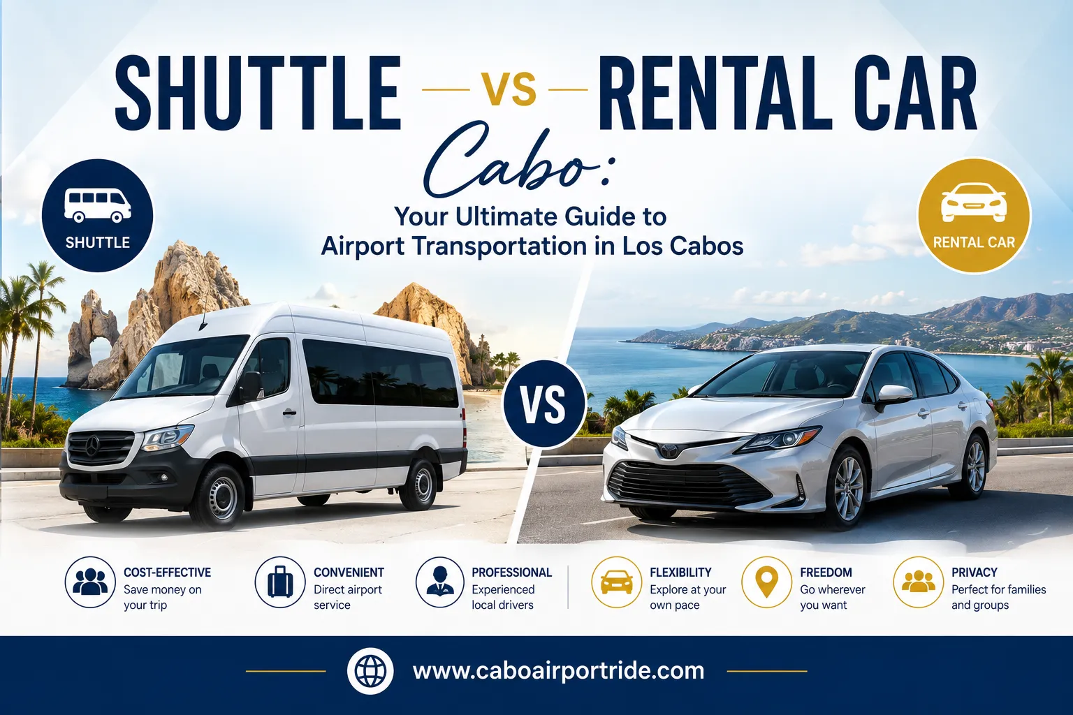 Shuttle vs Rental Car Cabo Your Ultimate Guide to Airport Transportation in Los Cabos_resultado